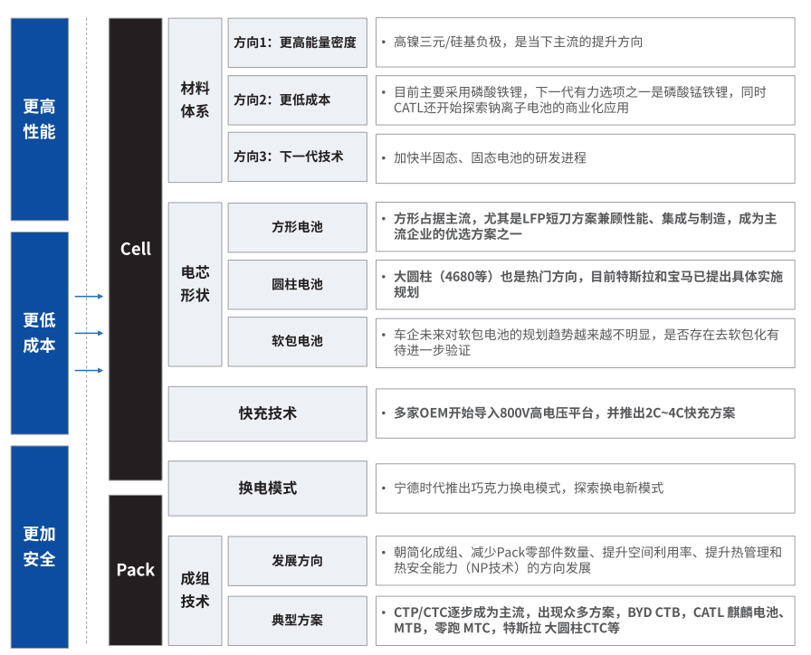 昆玉蔡司昆玉X射线显微镜